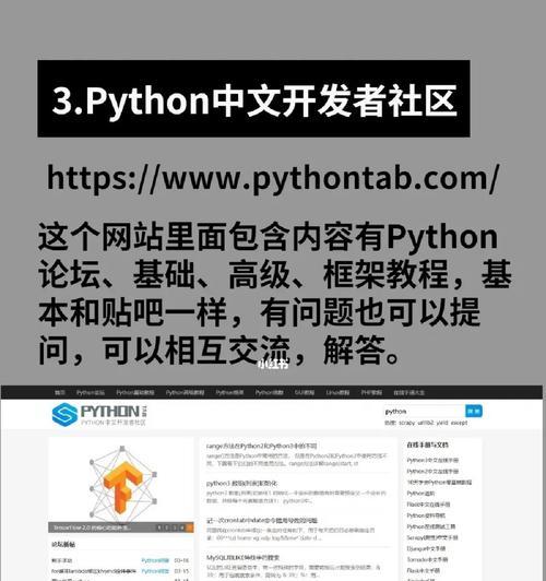 五個方法幫助您快速提高網站排名（從研究到優化）