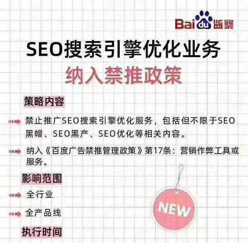 白帽SEO优化手法分享（掌握这五种手法）