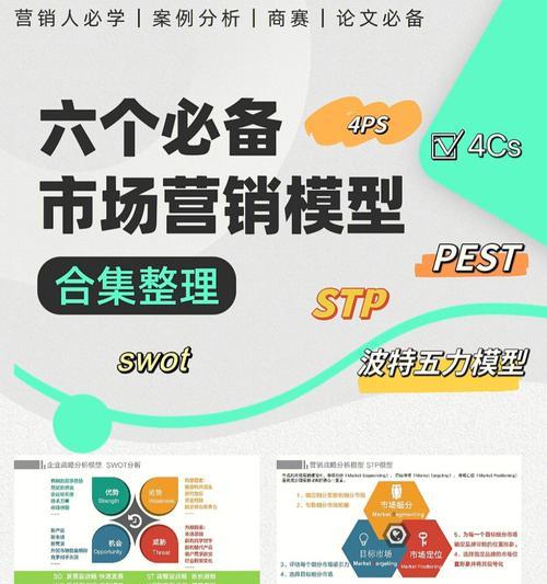 现代网站设计的6个关键要素（构建完美用户体验的关键）