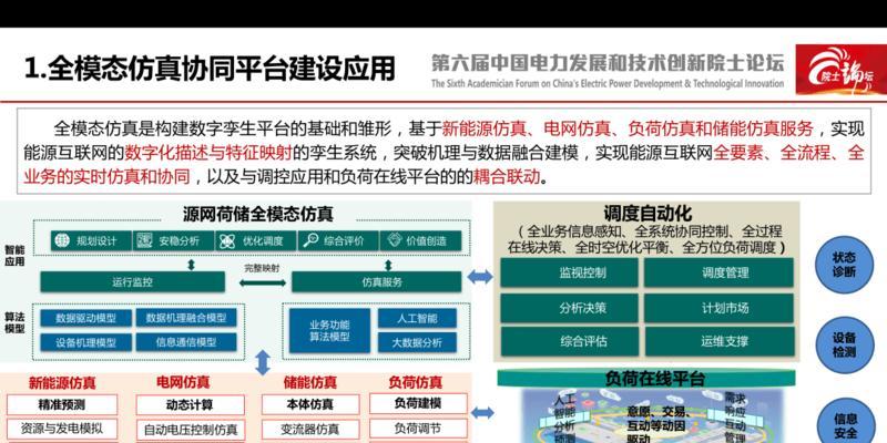 布局网站的关键步骤（通过相关网络途径实现效果）