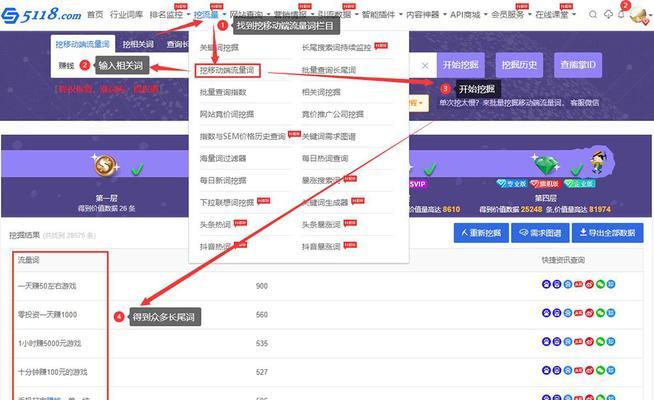 如何利用長尾優化文章主題（通過挖掘長尾）