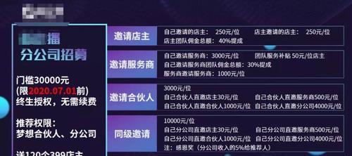 小程序和新媒体是如此火，网站优化还有必要吗（探讨小程序和新媒体的发展趋势及对网站优化的影响）
