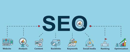 小企业SEO（让你的小企业在搜索引擎上脱颖而出）