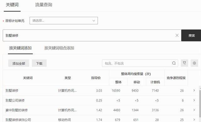 新建网站的排名优化（如何优化新建网站的排名）