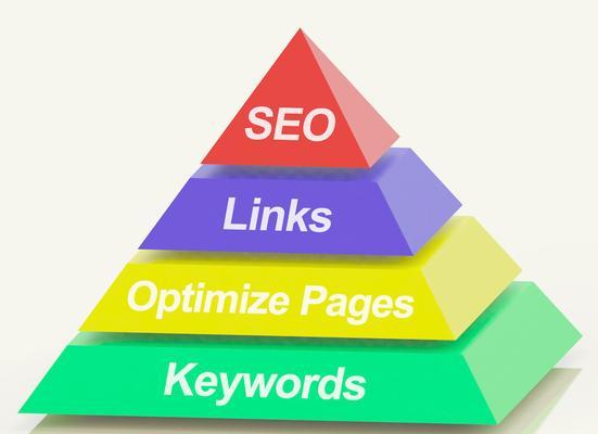 新手入门SEO，关注这几点（从基础概念到实战技巧）