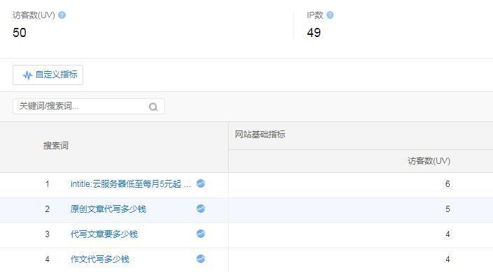 如何让新网站快速被百度收录（掌握百度收录机制）