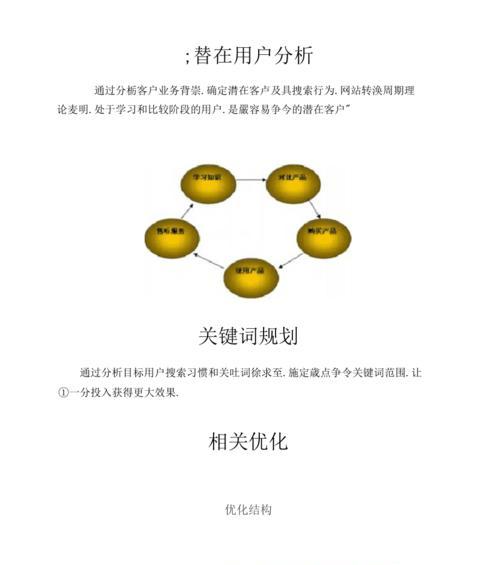 新站SEO整站优化方案操作指南（如何为新站进行的SEO整站优化）