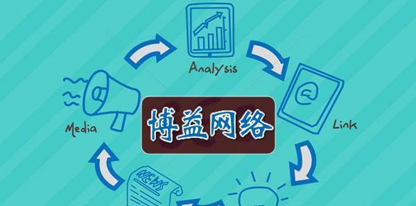 如何建设行业用品网站的外链（以增加流量和提高排名为目标的关键策略）
