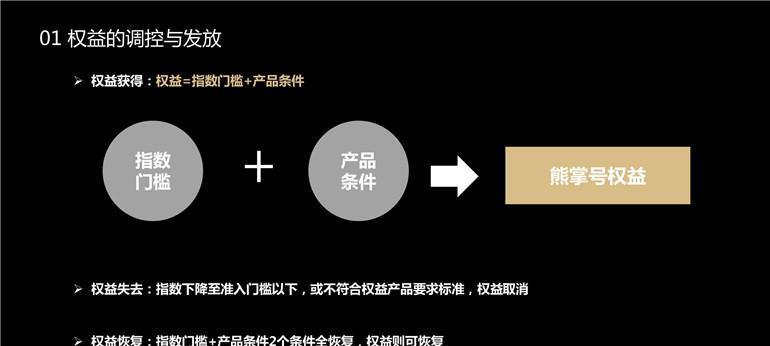 如何优化熊掌号SEO（解决熊掌号SEO优化的常见问题）