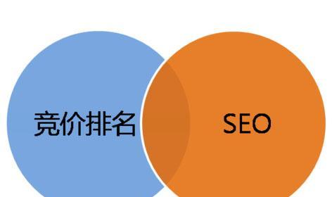 如何优化徐州SEO聚合页（提高聚合页排名的有效技巧与方法）