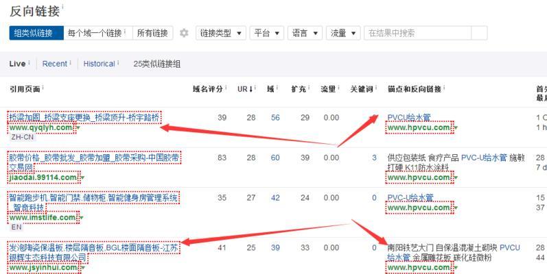 如何进行学会科学网站的SEO诊断（从优化到用户体验剖析）
