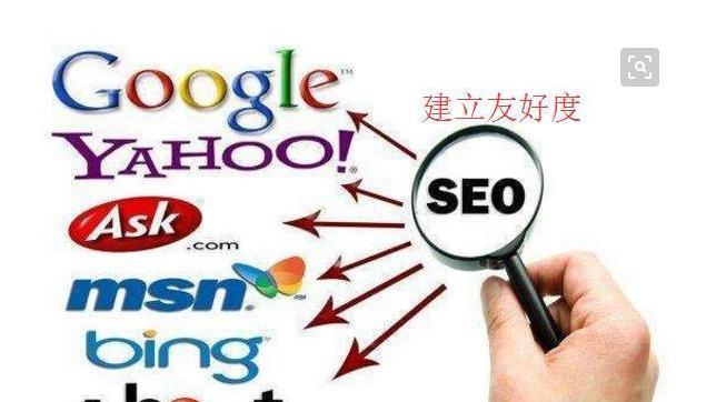如何提高网站排名和流量（如何提高网站排名和流量）