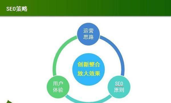 移动网站优化的关键（如何用数据分析和挖掘提升移动网站的用户体验和转化率）