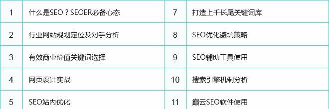 移动网站优化的独到技巧（15个小技巧助你打造优秀的移动网站）
