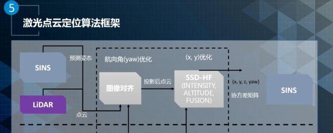 百度年中算法调整影响大，如何应对（探讨百度新算法调整及其对网站排名的影响）