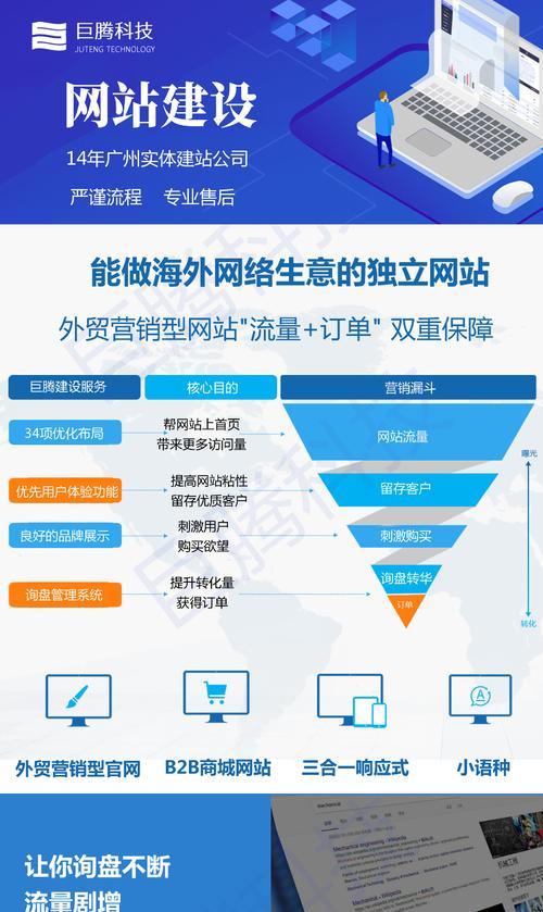 BuildingaSuccessfulEnglishForeignTradeWebsite（StrategiesandSolutionsforEffectiveImplementation）