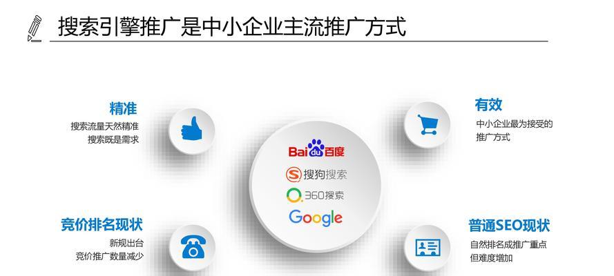 探究营销型企业网站的必备要素（让网站成为营销的利器）