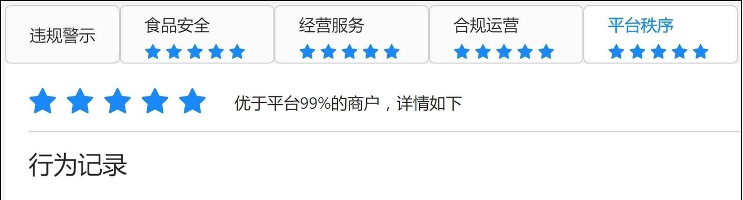 营销型网站被降权怎么办（如何解决营销型网站被降权问题）