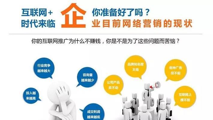 提高品牌知名度、提高转化率、增强客户互动（提高品牌知名度）