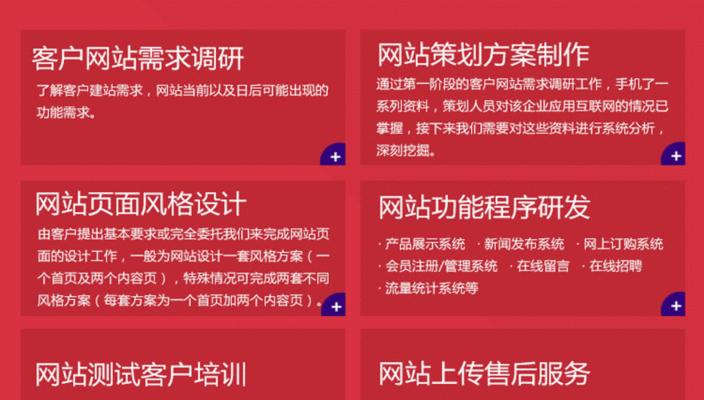 营销型网站的网站结构规划（从用户需求出发打造营销平台）