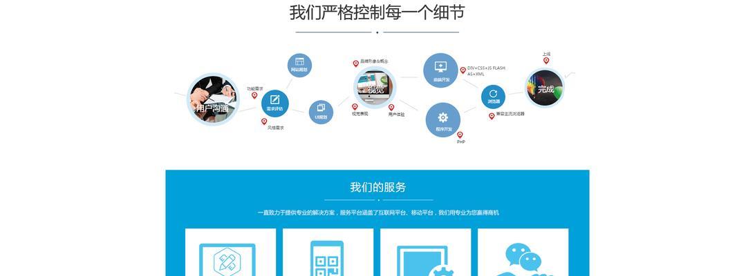 如何打造一个成功的营销型网站（从策略制定到实施）