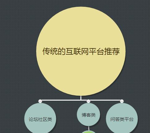 网站迁移空间的影响及解决方案（如何保证营销型网站迁移空间时不受影响）