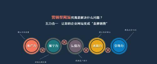 选择哪家公司制作营销型网站比较好（深度分析营销型网站制作公司的优势和劣势）