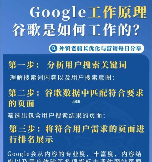 外贸网站谷歌SEO排名的影响因素（谷歌SEO排名对外贸网站的重要性及关键影响因素）