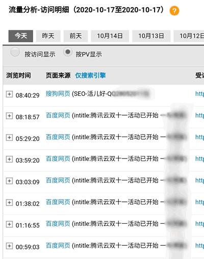 如何辨别虚假流量网站