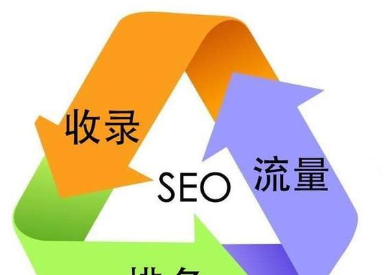 优化师的必杀技（掌握这些技巧）