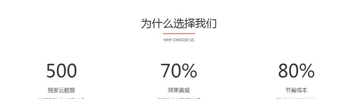 十大SEO必备网站，让你的网站排名上升（无需再为网站优化而苦恼）