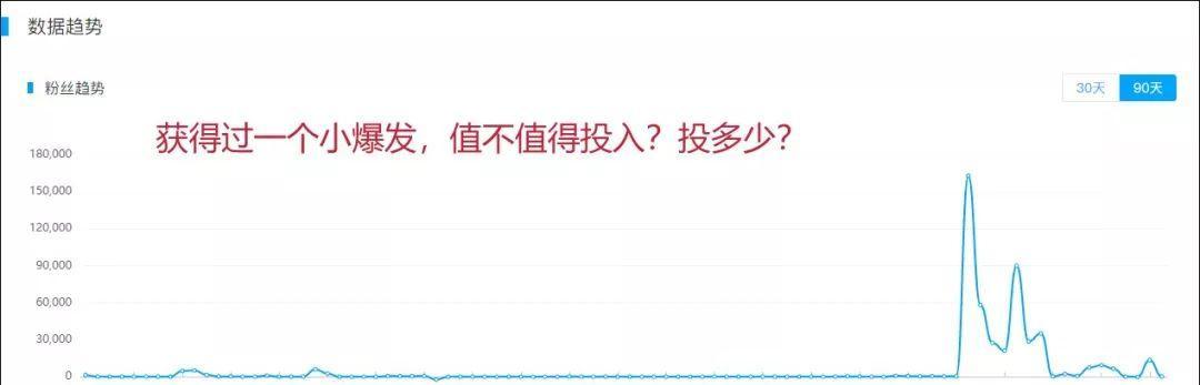 遇到SEO瓶颈，怎样解决（探究SEO优化过程中的常见问题以及解决方案）