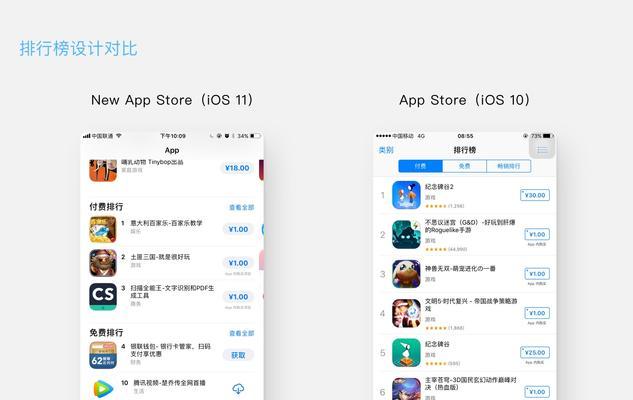 用链接标题颠覆SEO效果（如何在搜索引擎上获得更高的排名）