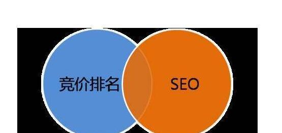 网站排名基础知识——从零开始的百度SEO优化攻略（优化技巧）
