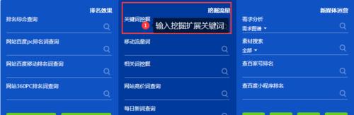 二、百度核心关键词介绍