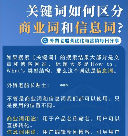 网站布局策略（如何制定有效的布局方案）