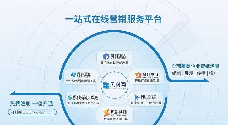 2024年网络营销转化率优化报告（探究网络营销优化的新思路）