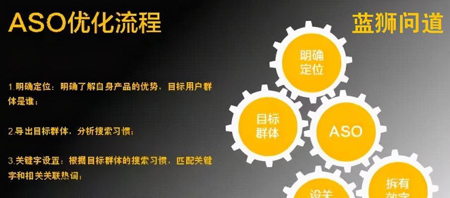 如何将app和seo优化相结合提升营销效果（深度解析app和seo优化的关系）