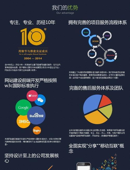探究App手机网站设计用户体验差的可能原因（从用户习惯）