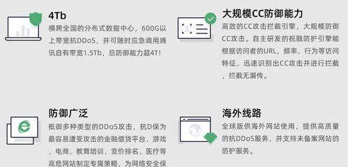 DNS劫持的危害与防范（从网站安全和流量攻击两方面深入分析DNS劫持的实质与影响）
