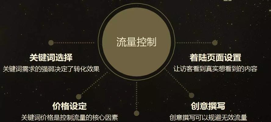如何合理地分配SEM预算（掌握SEM预算分配技巧）