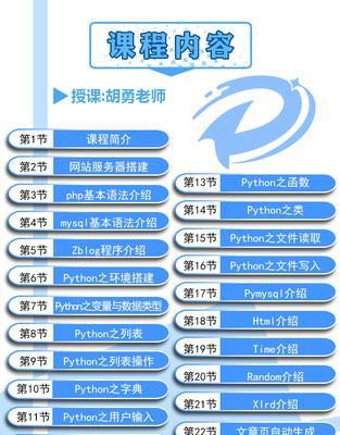 SEOer必备的15个基础知识（从网站结构到优化）