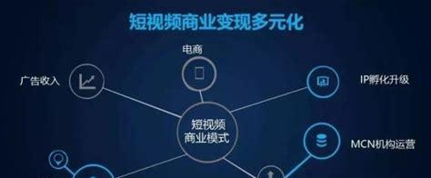 SEO变现：掌握这些技巧，你也能轻松赚大钱！