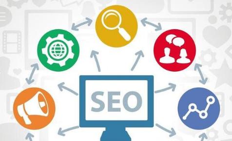 SEO排名好|如何优化你的网站以获得更好的搜索排名