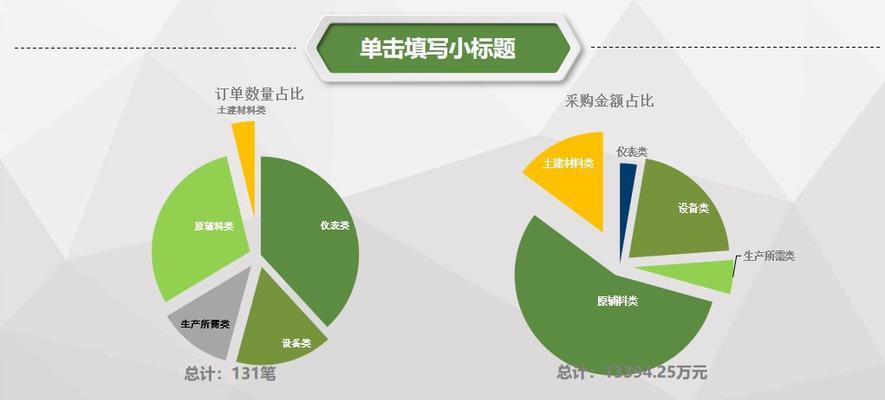 SEO数据报告优化建议（数据指导SEO优化策略）