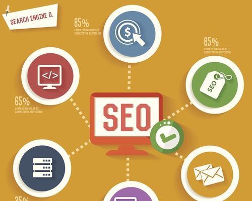 SEO优化技巧大揭秘（打造让搜索引擎“爱”的网站）