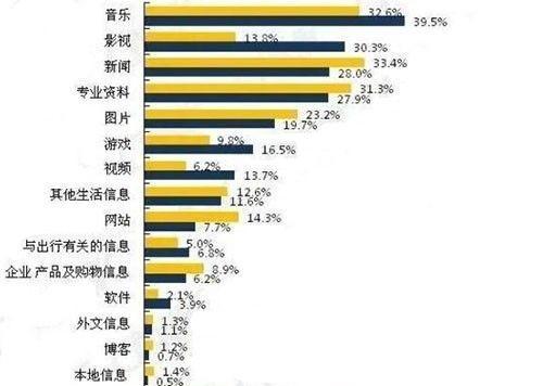 SEO的未来发展前景如何（从人工智能到语义搜索）
