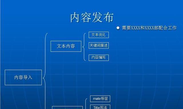 SEO训练政策分享——解读未来数字营销趋势（SEO训练政策的变化及应对策略）