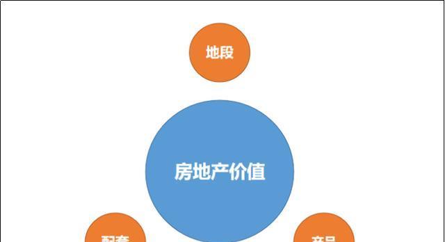 探索SEO优化的创新之路（为网站持续增长提供有效支持）