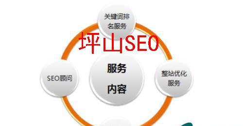 新站上线优化方法（SEO优化顾问教你如何提高新站排名）